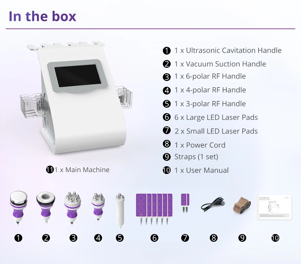 unoisetion 6 in 1 ultrasonic cavitation machine packge